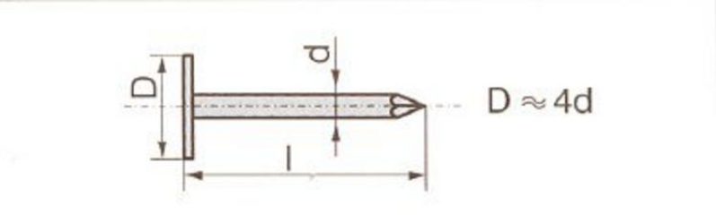 Klince na krytinu s veľkou hlavou - Lepenkové Železo