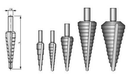 Vrták stupňovitý HSS o 4-12 641005